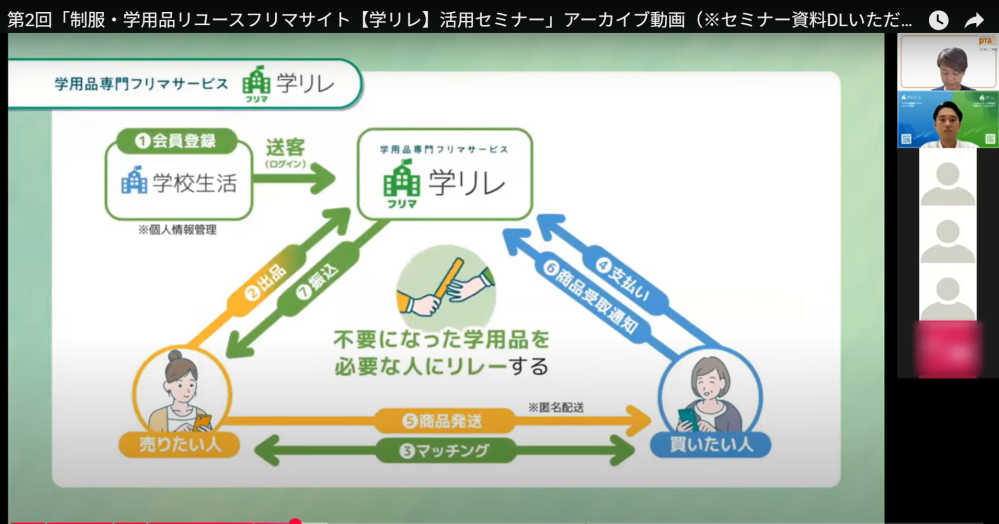 PTA’S（ピータス）主催 第2回学リレ活用セミナーを開催しました